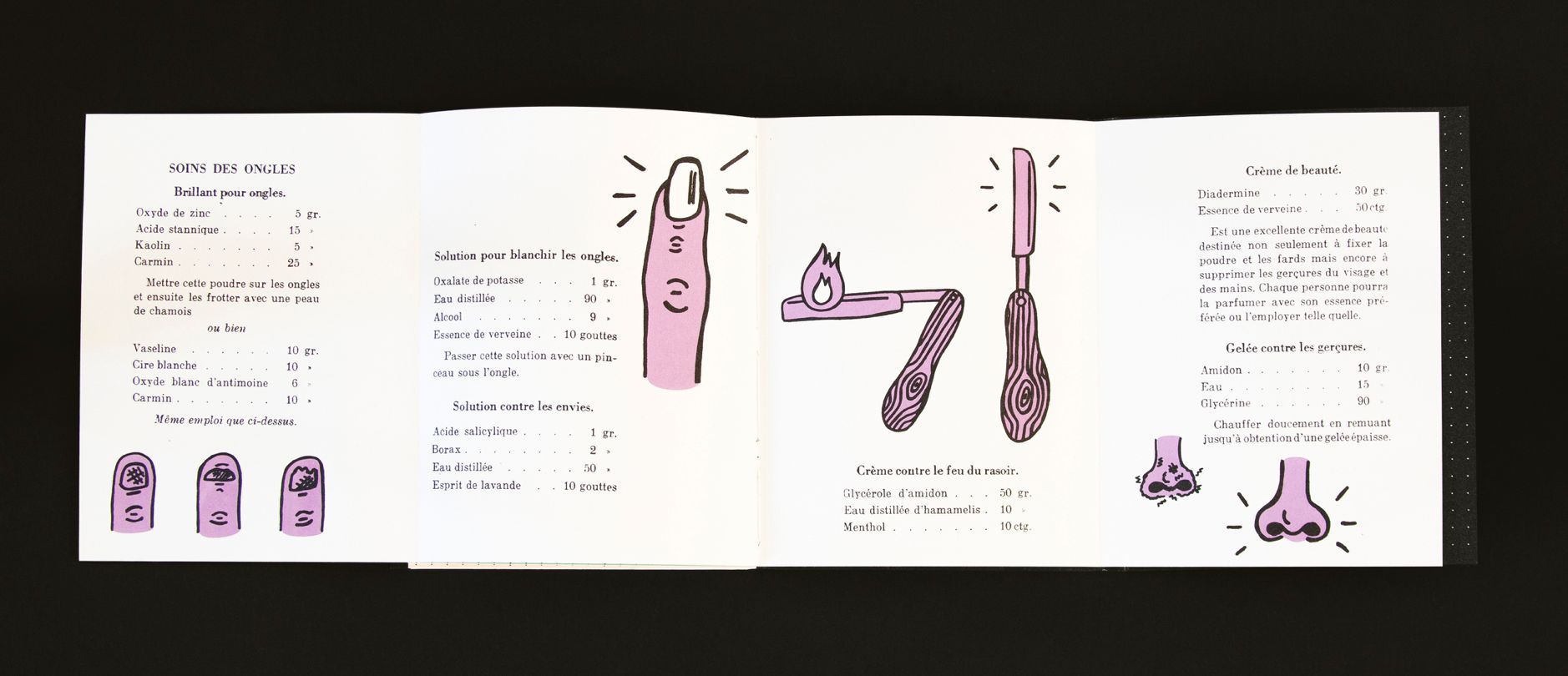 Chapitre sur le visage et les mains avec recettes.